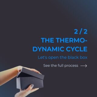 Our #patented thermodynamic cycle: let's open the black box 🕋

.

#aquaseek #awg #technology #atmosphericwatergenerator #waterharvesting #biopolymer #biopolymers #biomaterials #sponge #material #innovation #startup #spinoff #water #drinkingwater #scarcity #waterscarcity #drought #climate #climateaction #globalwarming #planet #impact #sustainabledevelopmentgoals #sdgs #sdg6 #sustainability #sustainable #future